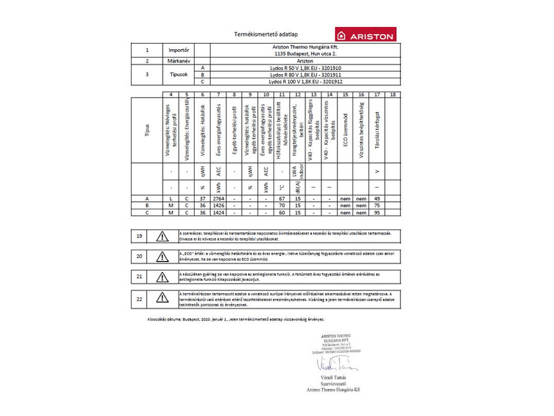 ARISTON Lydos R 80 Villanybojler
