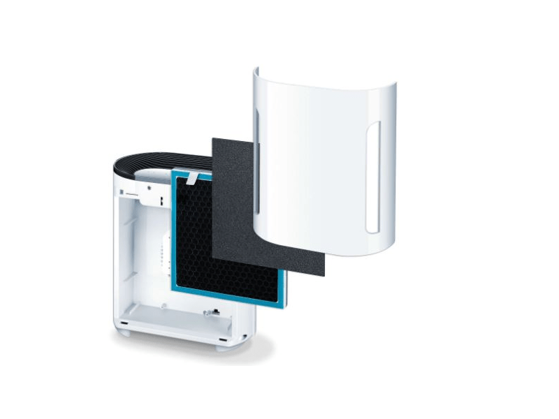 Beurer LR 200 Légtisztító