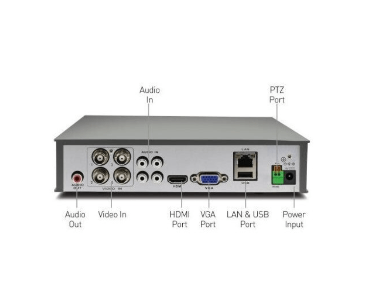Swann 4 csatornás megfigyelő rendszer (SWDVK445802V)