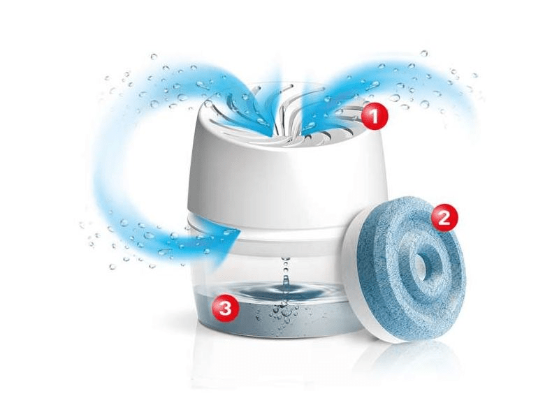 Ceresit Stop Pára AERO360° Fürdőszobai páramentesítő készülék (H2368301)