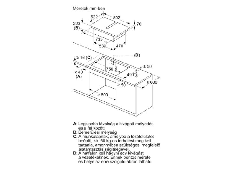 Bosch PVQ811F15E Indukciós főzőlap
