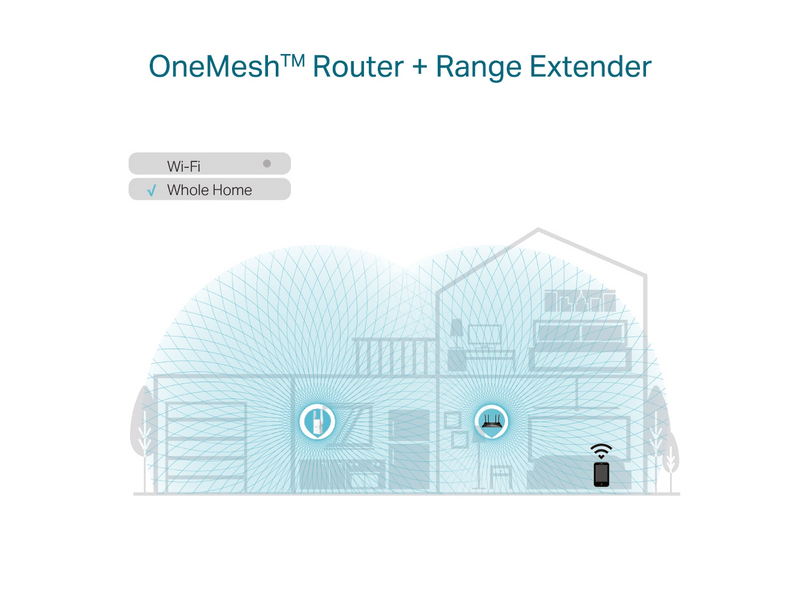 TP-Link AX1800 (RE605X) Jelerősítő