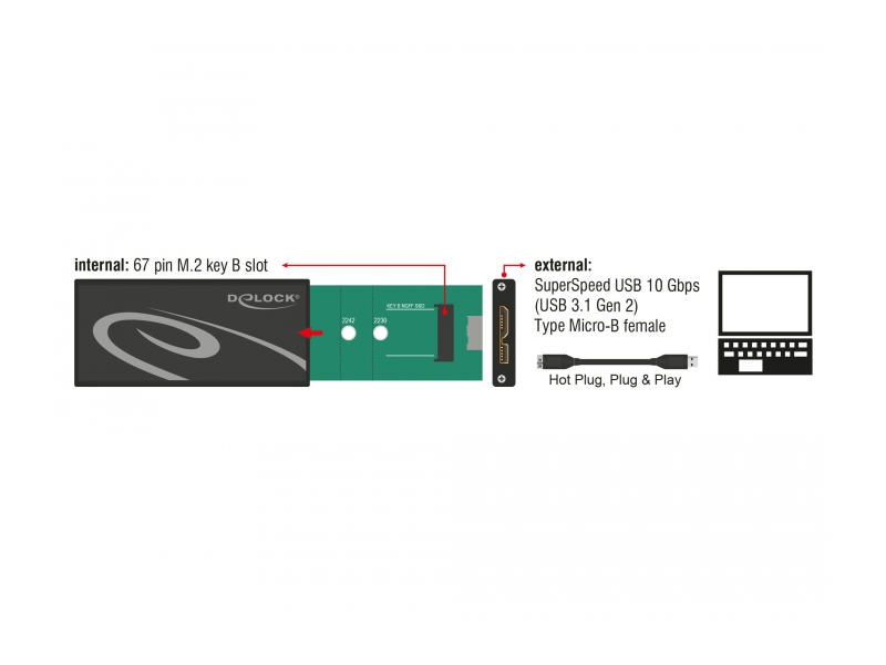 Delock 42570 külső merevlemez ház