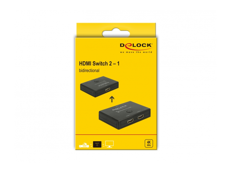 Delock 18749 Switch HDMI 2-1