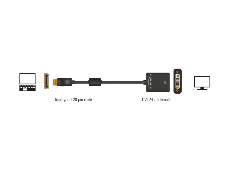 Delock 61847 Displayport - DVI konverter