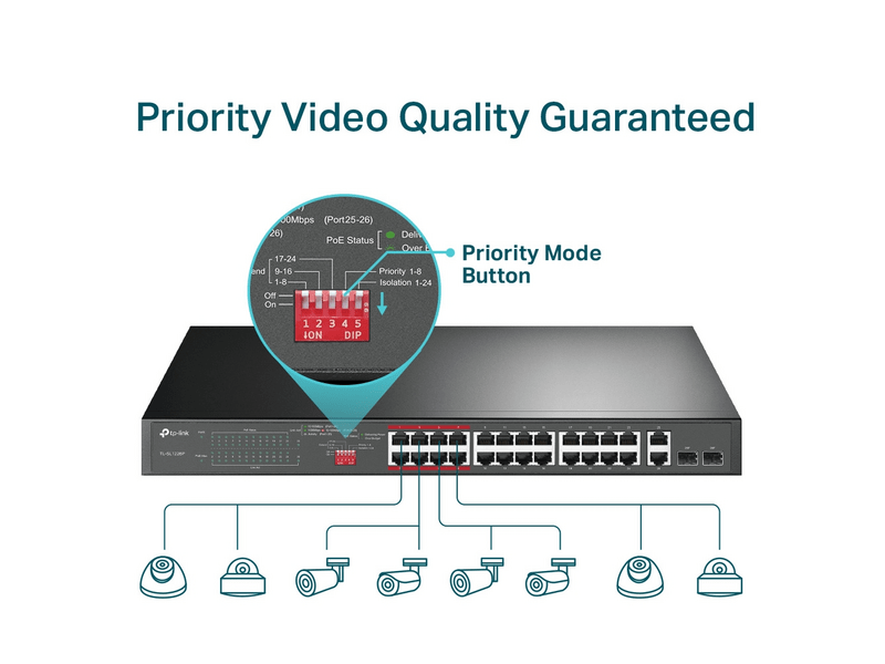 TP-LINK TL-SL1226P 24-Port Kiterjesztett Asztali Switch