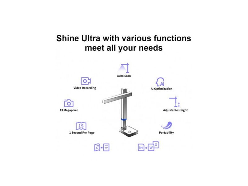 Czur Shine Ultra Dokumentum- és könyvszkenner