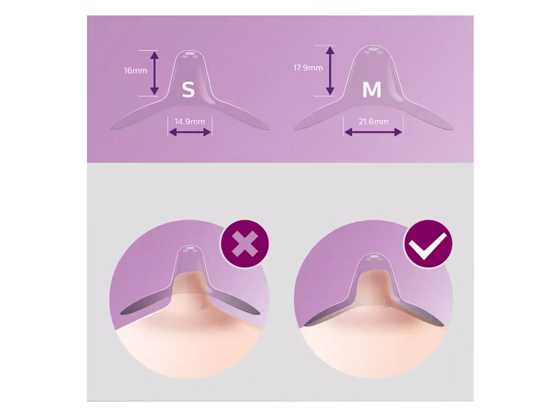 Philips Avent SCF153/01 Mellbimbóvédő