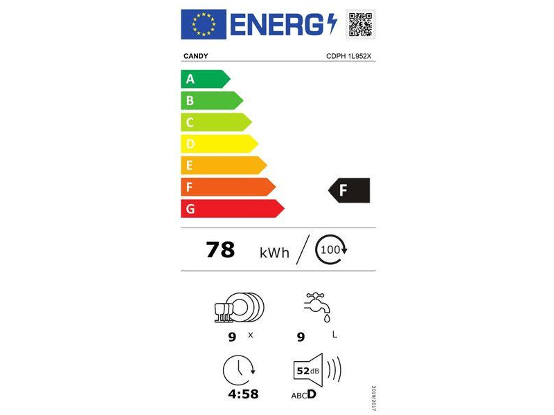 Candy CDPH 1L952X Mosogatógép