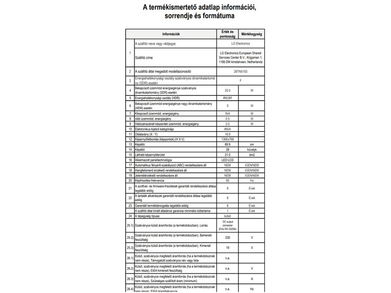 LG 28TN515S-PZ HD Smart Tv-Monitor