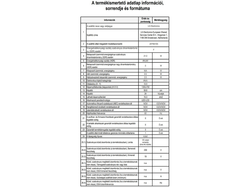LG 24TN510S-PZ HD Smart Tv-monitor