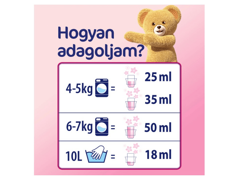 Coccolino Creations Tuberose & Vanilla Flower öblítő ( TUVFLO6X1.68L )