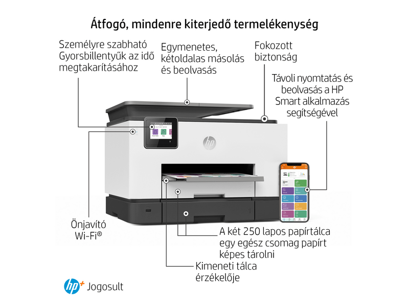 HP OfficeJet Pro 9022E multifunkciós színes tintasugaras nyomtató, A4, ADF, Duplex, Wi-Fi, LAN, HP+, 6 hónap Instant Ink (226Y0B)