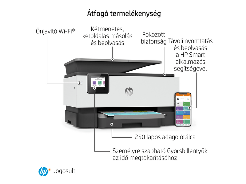 HP Officejet Pro 9010e multifunkciós tintasugraras nyomtató, A4, színes, Wi-Fi, HP+, 6 hónap Instant Ink (257G4B)