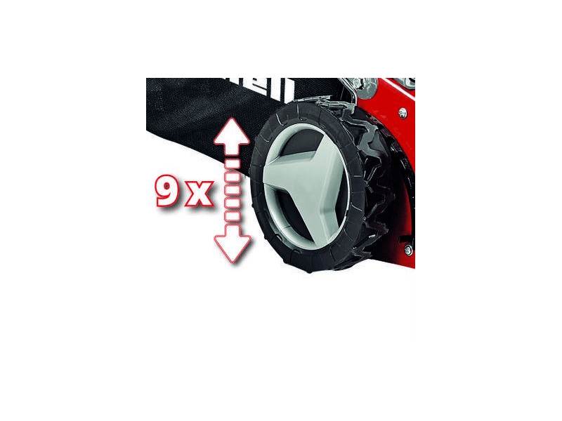 Einhell GC-PM 46/1S Benzines fűnyíró