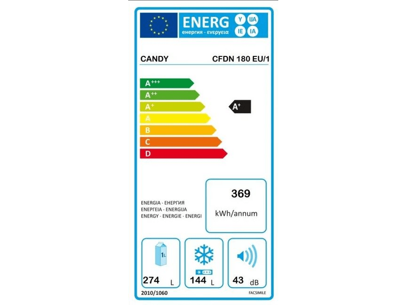 Candy CFDN 180EU/1 Side by side hűtőszekrény, Inox