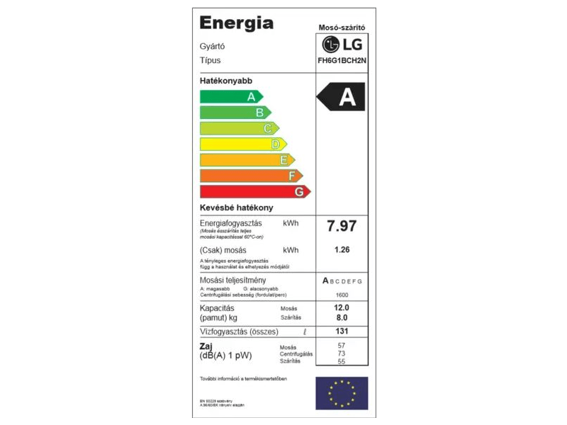 LG FH6G1BCH2N TwinWash mosó- és szárítógép