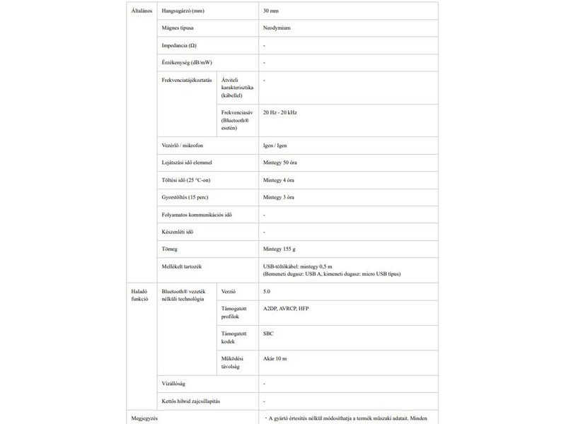 Panasonic RP-HF420BE-W mikrofonos fejhallgató fehér