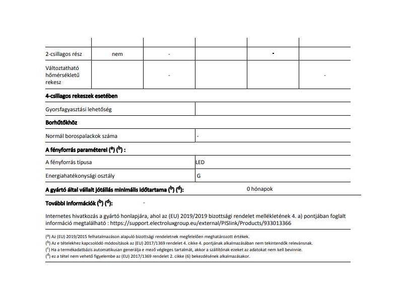 Electrolux LRB1AF23W Hűtőszekrény, 125 cm