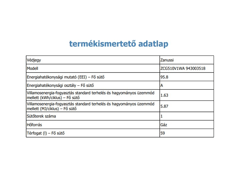 Zanussi ZCG510V1WA Gáztűzhely, fehér