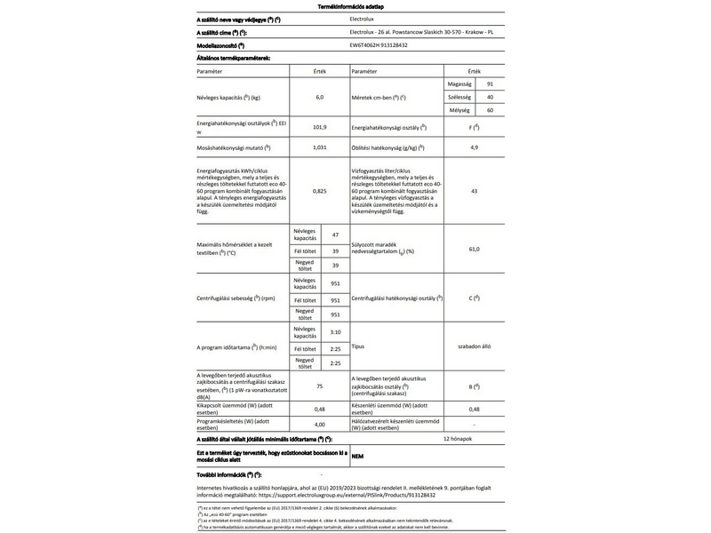 Electrolux EW6T4062H PerfectCare felültöltős mosógép, 6 kg, 1000 f/p
