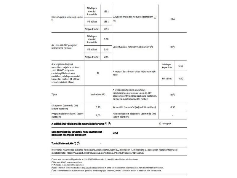 Electrolux EW7W4684W Mosó-szárítógép, 8/4 kg, 1600 f/p, gőzprogram