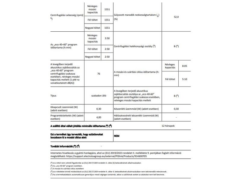 Electrolux EW7W361S Mosó-szárítógép, 10/6 kg, 1600 f/p., gőzprogram, LCD kijelző