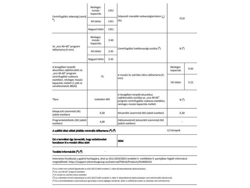 Electrolux EW9W249W Hőszivattyús mosó-szárítógép, gőzprogram, 9/6 kg, 1400 f/p., LCD kijelző
