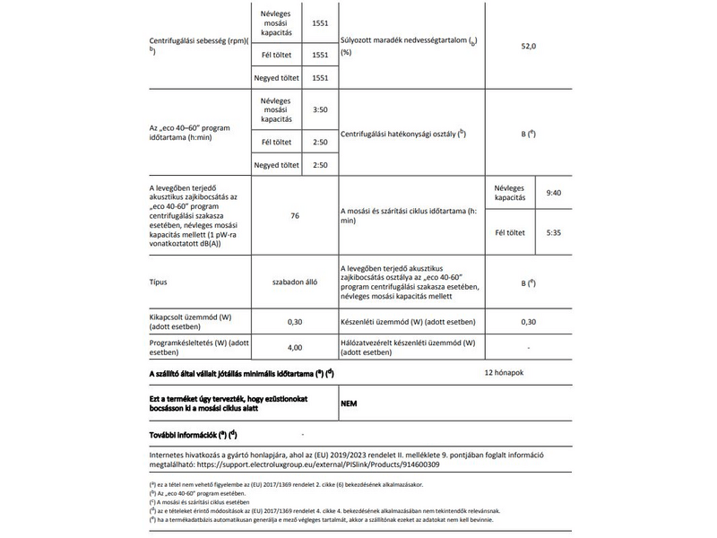 Electrolux EW9W161B Hőszivattyús mosó-szárítógép, gőzprogram, 10/6 kg, 1600 f/p