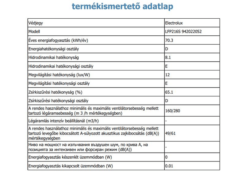 Electrolux LFP216S Teleszkópos páraelszívó, 60 cm
