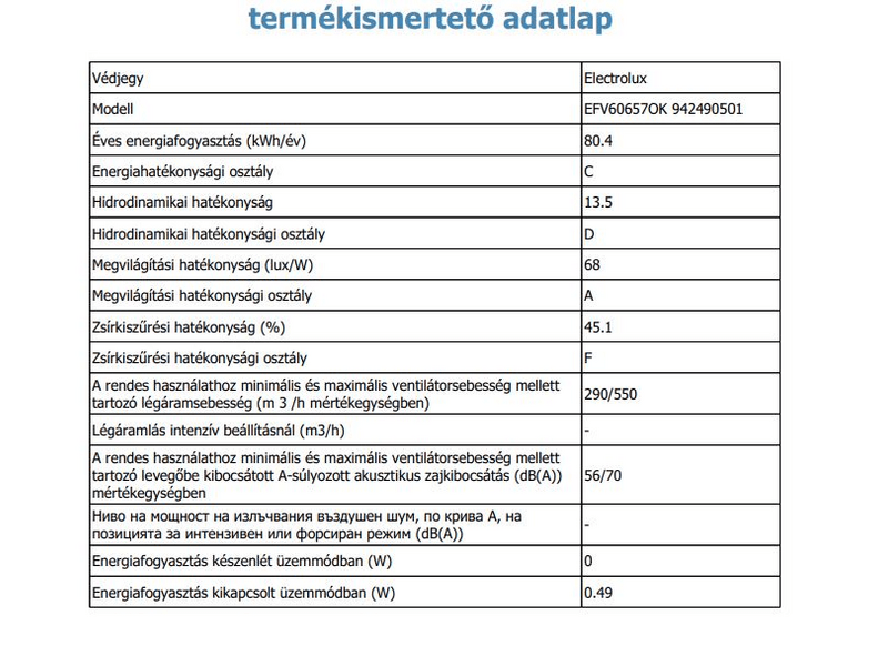 Electrolux EFV60657OK Kürtős páraelszívó, 3 fokozat, 60 cm