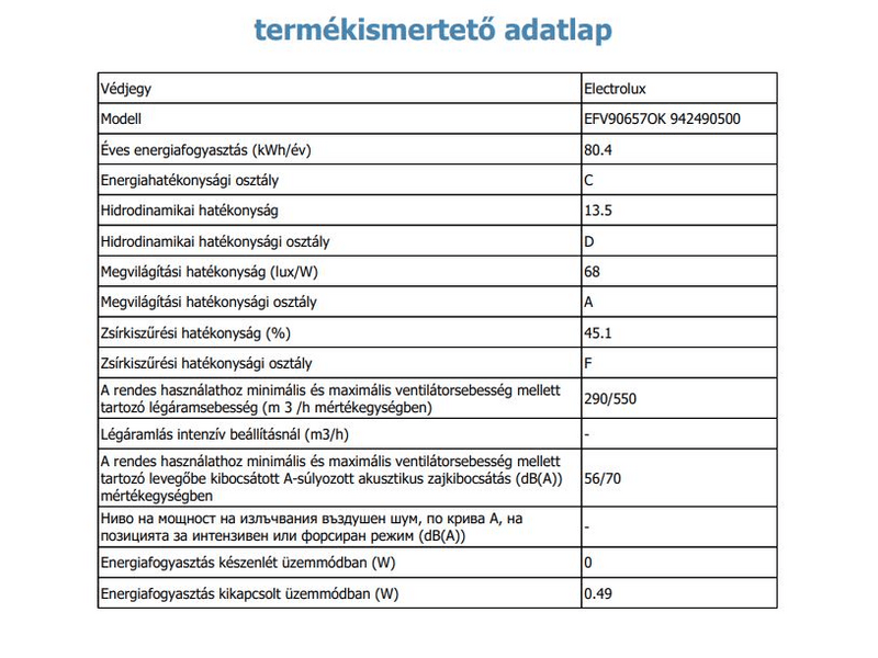 Electrolux EFV90657OK Kürtős páraelszívó, 3 fokozat, 90 cm