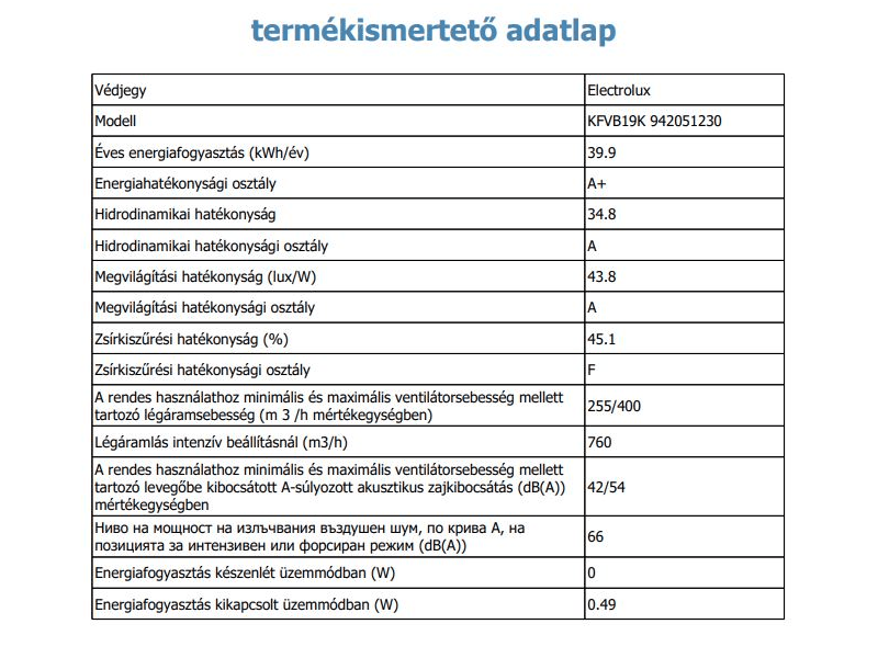 Electrolux KFVB19K Kürtős páraelszívó, Hob2Hood, 3+2 fokozat, 90 cm