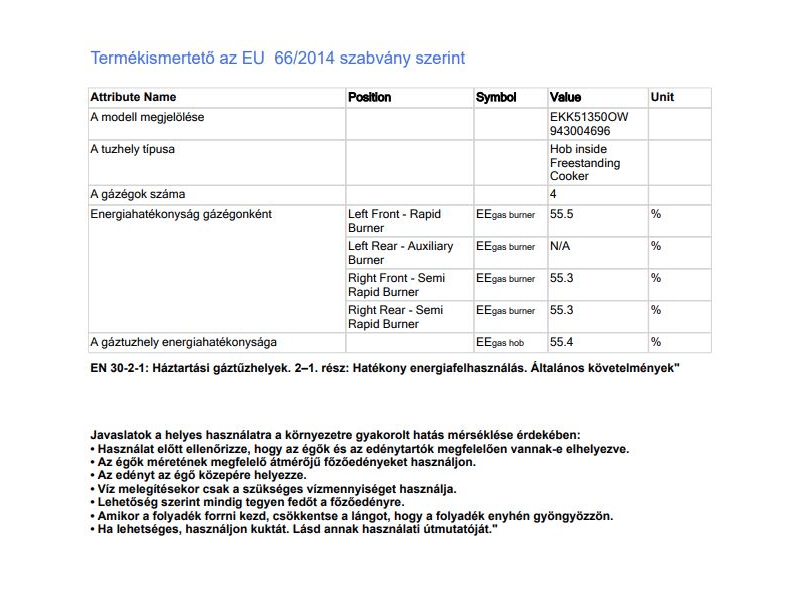 ELECTROLUX EKK51350OW Kombinált tűzhely
