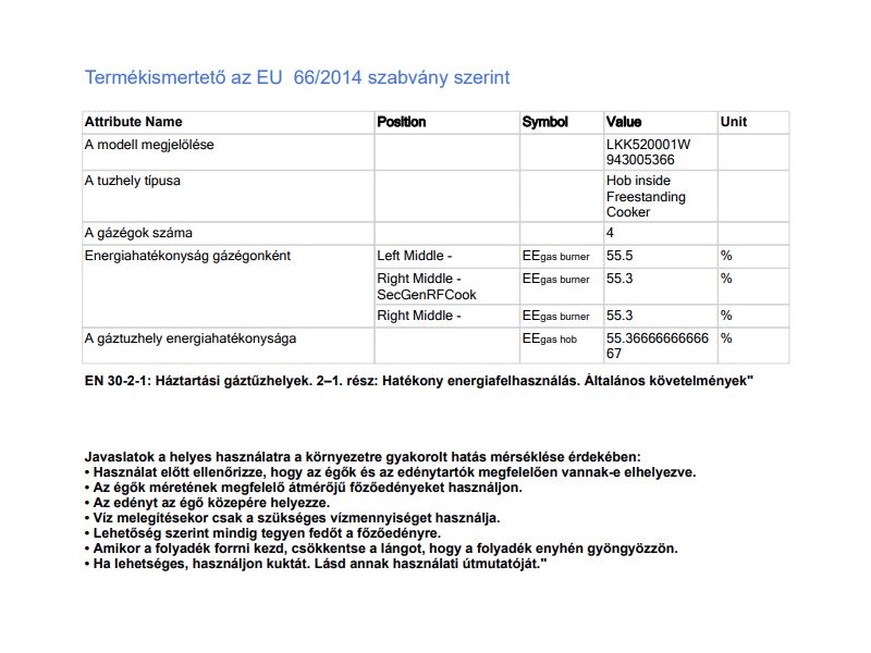 Electrolux LKK520001W Kombinált tűzhely