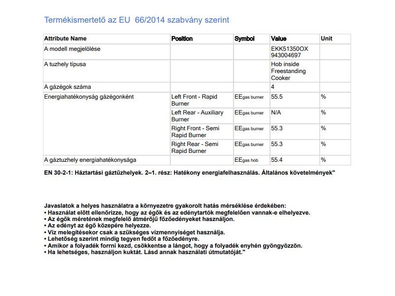 ELECTROLUX EKK51350OX Kombinált tűzhely