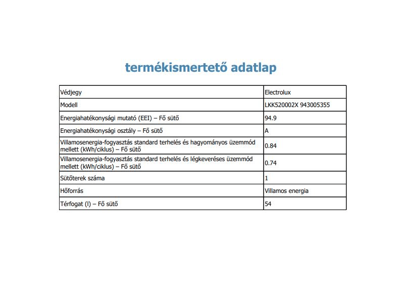 Electrolux LKK520002X Kombinált tűzhely