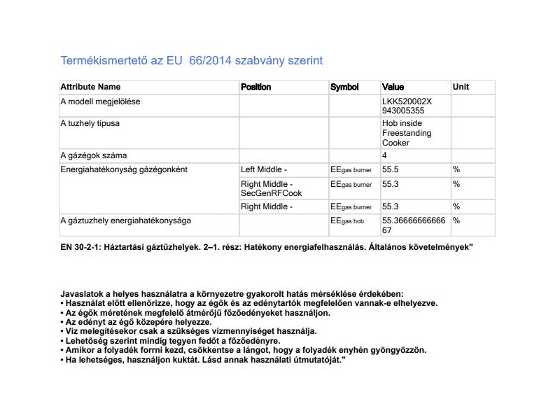 Electrolux LKK520002X Kombinált tűzhely