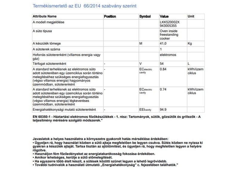 Electrolux LKK520002X Kombinált tűzhely