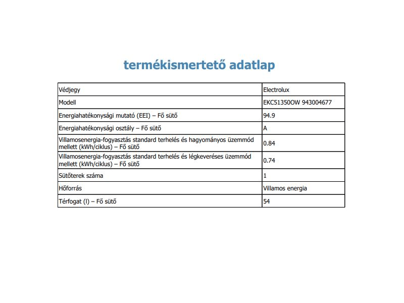 Electrolux EKC51350OW Kerámialapos tűzhely