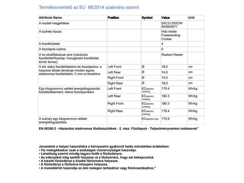 Electrolux EKC51350OW Kerámialapos tűzhely
