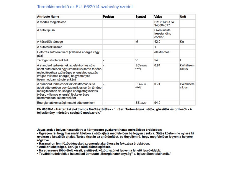 Electrolux EKC51350OW Kerámialapos tűzhely