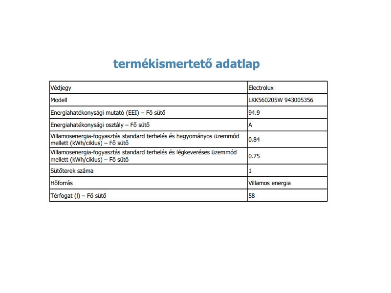 Electrolux LKK560205W Kombinált tűzhely