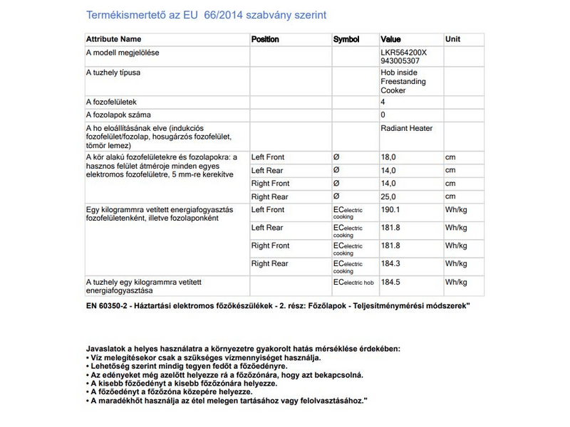 Electrolux LKR564200X PlusSteam Kerámia lapos tűzhely gőzfunkcióval