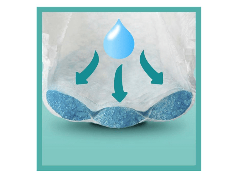 Pampers Active Baby Maxi Pack M2 Pelenka, 72 db