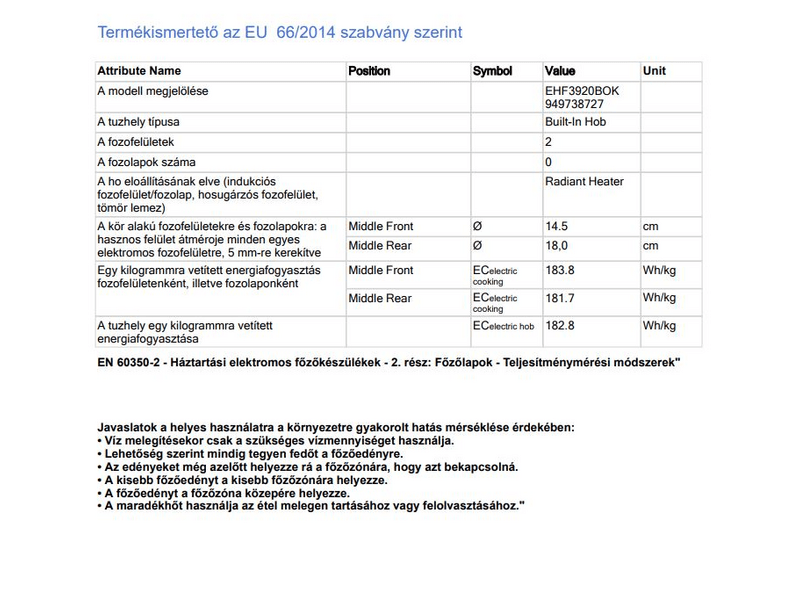 Electrolux EHF3920BOK Beépíthető kerámia főzőlap