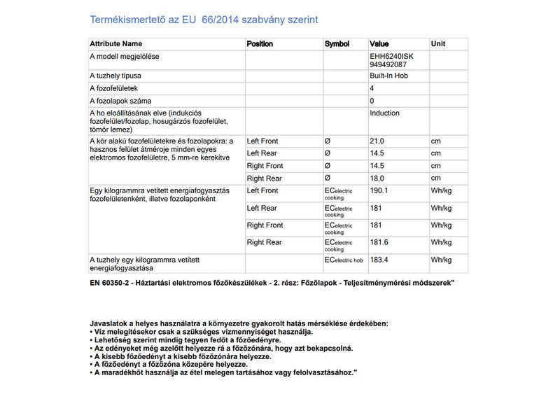 Electrolux EHH6240ISK Beépíthető indukciós főzőlap