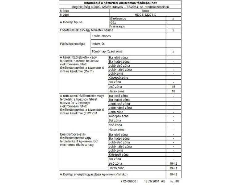 Beko HDCE-32201 X Beépíthető dominolap
