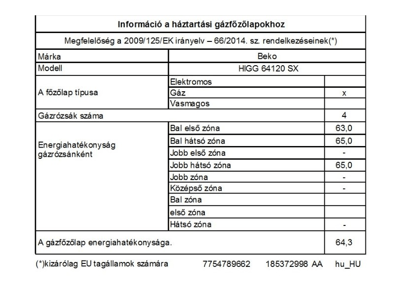 Beko HIGG 64120 SX beépíthető gázfőzőlap