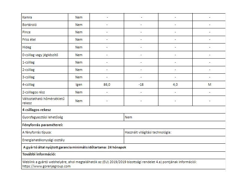 Gorenje F492PW Fagyasztószekrény